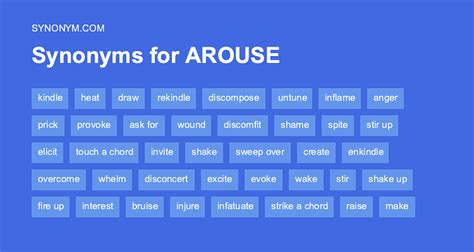 Arose Synonyms & Antonyms .